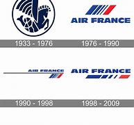 Image result for Air France Logo and Airline Tail