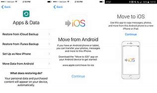 Image result for How to Transfer Data From Samsung to iPhone