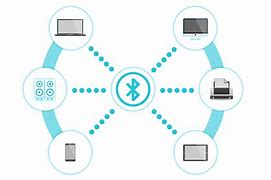Image result for Bluetooth Connection