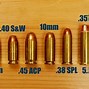 Image result for Convert mm to Caliber Chart