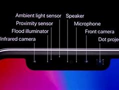 Image result for iPhone X Camera Features