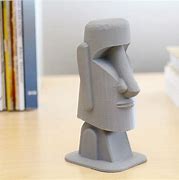 Image result for 3D Print Bobblehead