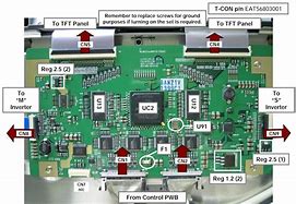 Image result for TV Fuse Electrical