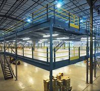 Image result for Menzzanine Manufacturing Plant
