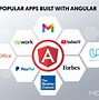 Image result for Complex App Examples
