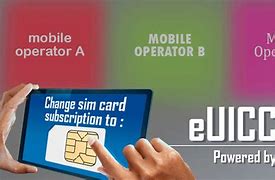 Image result for iPhone 6s Sim Card Replacement