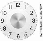 Image result for How to Design Watch Faces