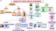 politica interna di giolitti precedente articolo successivo articolo politica interna di giolitti precedente articolo successivo articolo