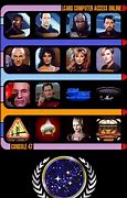 Image result for TNG White Background