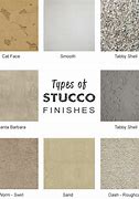 Image result for Different Stucco Finishes