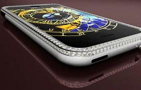 Image result for iPhone 3G Kings Button