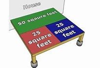 Image result for Mower Deck Size Chart