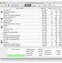 Image result for Mac Activity Monitor CPU Bars