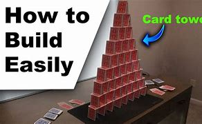 Image result for Sim Card Tower Unit