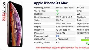 Image result for iPhone X Max Specifications