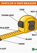 Image result for Drawing of Retractable Measuring Tape