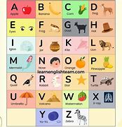 Image result for Alphabet Letters with Pictures PDF