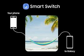 Image result for Switch From Samsung Galaxy to iPhone