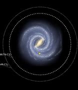 Image result for Milky Way Diameter