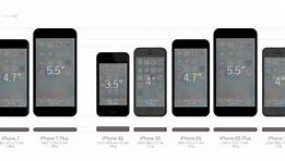 Image result for iphone 5 sizes and width