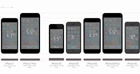 Image result for Print iPhone 7 Plus Real Size