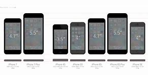 Image result for iPhone 7 Plus and iPhone 7 Sizes
