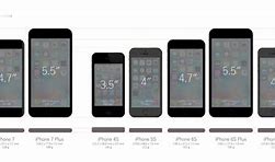 Image result for How Big Is the iPhone 7 to Hand