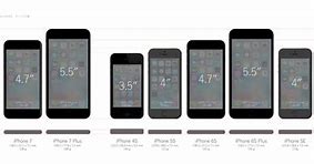 Image result for iPhone 7 Box Dimensions