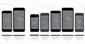 Image result for iPhone Hand Size Comparisipn