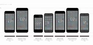 Image result for Apple iPhone 7 Weight