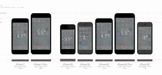 Image result for +iPhone 7 Size Dimensions Verses 6 Plus