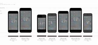 Image result for Size and Measurements of an iPhone 8
