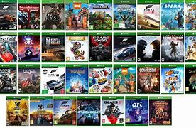 Image result for Popular Xbox One Games