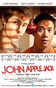Image result for Jhon Mac TV