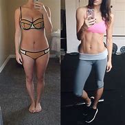 Image result for AB Challenge Results