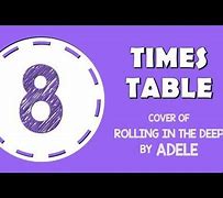 Image result for 8 Times Table Song Number Rock
