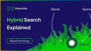 Image result for Hybrid Search Engine