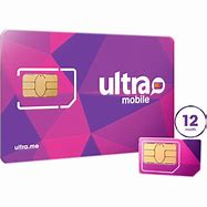 Image result for Sim Card Template Actual Size