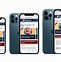 Image result for All iPhone Sizes Compared 2018