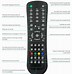 Image result for Sony DVD Remote Control