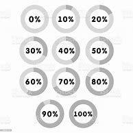 Image result for Correct Percentage Icon
