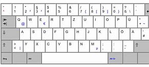 Image result for German Standard Keyboard Layout