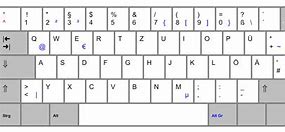 Image result for German Keyboard Layout All Symbols
