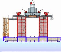 Image result for Sealand GIF