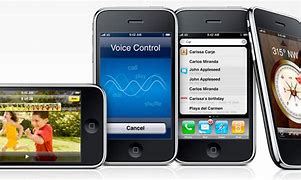 Image result for iPhone 3GS with Applications