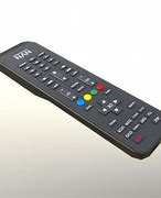 Image result for Old TV Remote Texture