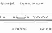 Image result for Turn Off iPhone Microphone