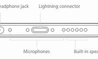 Image result for iPhone Microphone Location 5S