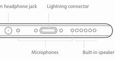 Image result for Where Is the Microphone On My iPhone 8