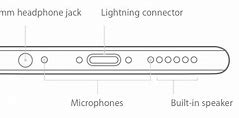 Image result for Where Is the Mic for the iPhone 13
